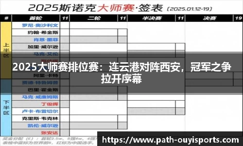 2025大师赛排位赛：连云港对阵西安，冠军之争拉开序幕